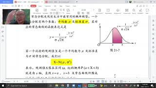 2021 10 11   《网课不停歇》 高二文数学21 6课文