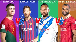 Ronaldo Vs Messi Vs Neymar Vs Mohamed Salah