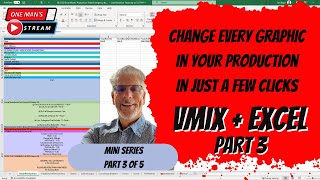 Complete Production Change In A Few Clicks PART 3: Data Validation \u0026 vlookup | One Man's Stream EP92