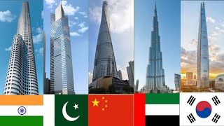 Asian Countries Tallest Buildings Comparison
