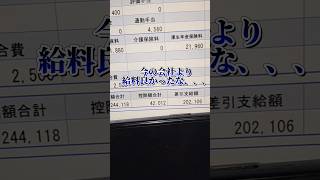 【給与明細】底辺工場作業員の給料大公開