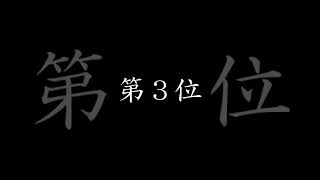 【呪術回線】俺的！術師強さランキング2022  #Shorts