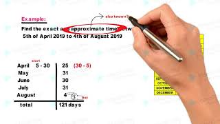 exact time vs approximate time simple interest part 1