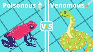 Poisonous vs Venomous: what's the difference? | What's the difference between Poisonous and Venomous