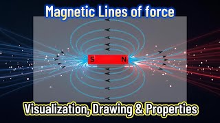 Magnetic Lines of Force: Visualization, Drawing \u0026 Properties Explained | Pathfinder6 | by Anand