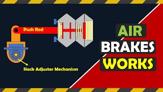 ⏩How Air Brake System Works in Tamil |Pneumatic Braking | Braking System in Automobiles