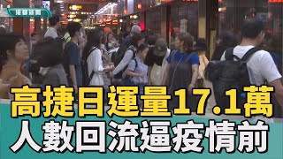 捷運人次|觀光大型活動助攻 高捷運量直逼疫情前