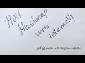 Java Interview Question - How HashMap works internally?