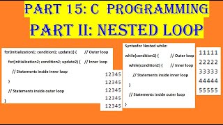 Video 15: C Programming, Nested loop for, while, different pattern