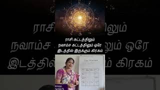 ராசி கட்டத்திலும் நவாம்ச கட்டத்திலும்  ஒரே இடத்தில் இருக்கும் கிரகம் 216.2.2 #வர்கோத்தமம் #கிரகங்கள்