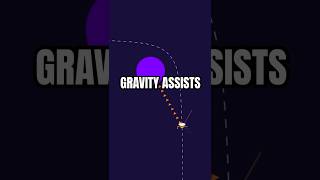 How Gravity Assists Work in 60 Seconds