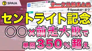 【セントライト記念2024 データ分析】サンデー系かどうかが重要　血統別成績などデータで徹底分析（SPAIA）