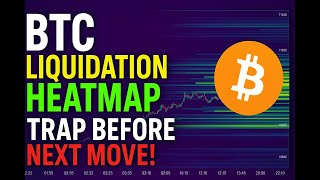 BTC LIQUIDATION HEATMAP MASTERCLASS | ENTRY AND EXIT TRADING STRATEGY