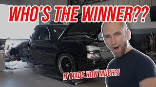 WHO'S THE WINNER?? (FINAL DYNO NUMBERS!!!)