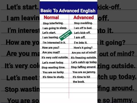 Basic Vs Advanced English| Normal Vs Advanced English Sentences # ...