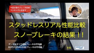 スタッドレスタイヤ性能比較　スノーブレーキ編