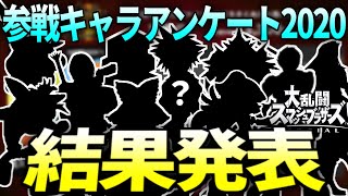 【スマブラSP】参戦キャラ予想･希望アンケート結果発表！【2020】