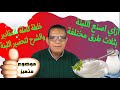 Labneh manufacturing method and a complete mixture to prepare it with ingredients and explanation