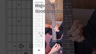 Major MINI CHORDS, Good exercise with Kashmir, Led Zeppelin!