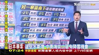 寒流又來了! 水氣偏多 越晚越冷 入夜北部探10度