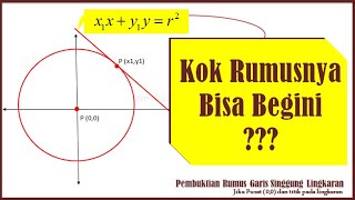 Pembuktian Rumus Garis Singgung Lingkaran dengan Pusat (0,0) dan titik Pada Lingkaran