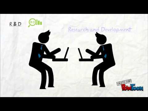 Capsim Foundation Simulation Youtube