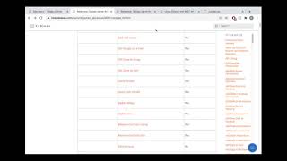 tableau-api-lib (blitz): fetching user details