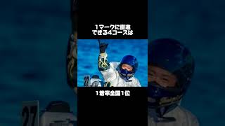 【場攻略】ボートレース戸田攻略のコツ　#競艇 #ボートレース