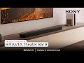 Sony | BRAVIA Theater Bar 8 – Product Overview