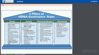 HIPAA Security Rule and Compliance