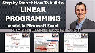 Linear Programming Example using Microsoft Excel Solver - the Simplex Method