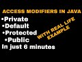 ACCESS MODIFIERS IN JAVA|ACCESS SPECIFIERS IN JAVA|PRIVATE DEFAULT PROTECTED PUBLIC|JAVA TUTORIAL