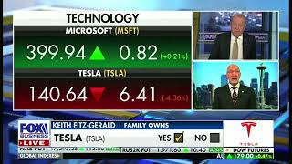 Why betting on a turnaround is a smart move even if there's more selling: Microsoft & Tesla