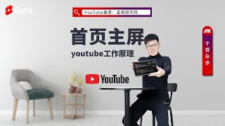 youtube 教学 [第四集]youtube工作原理之首页屏幕｜youtube首页屏幕解析