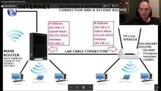 Connecting Two WIFI Routers Together Using A Hard Wired Connection & Sharing The Internet