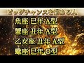 【金運上昇】ビッグチャンスを掴める人【星座干支血液型占い】