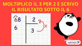 LA DIVISIONE IN COLONNA: PROCEDIMENTO