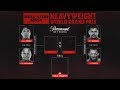 Bellator 207 & 208: Heavyweight Grand Prix  - Semi Finals