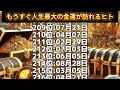 【もうすぐ人生最大の金運が訪れるヒト】誕生日ランキングtop366 誕生日占い