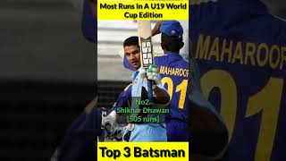 Most Runs In A U19 World Cup Edition 🤔 Top 3 Batsman 😱 #shorts #shikhardhawan