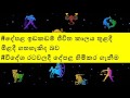 කේන්දරයේ 04වන කොටුව හෙවත් මාතෘ ස්ථානය ගෘහ ස්ථානය