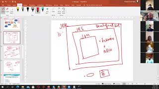Java Programming : Compiling First Code and Running Byte-code