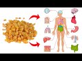 Top 10 Health Benefits Of Raisins || Are Raisins Good for You?