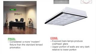 Understanding LEDs Webinar 11 8 12 12pm