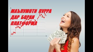 Маълумоти  пурра дар  бораи  платформа.  Пул кор  кардан  дар  интернет