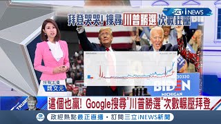 川普將逆轉勝? 民主研究所民調預測有玄機 原因是8成川粉都\