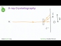 X-ray Crystallography - Superposition Level 2