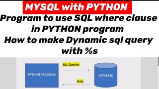 MYSQL with PYTHON: Program to use SQL where clause in PYTHON program. dynamic Sql query with %s