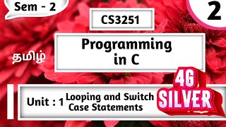 Looping & Switch Case Statements in Tamil CS3251 while, do while, for, switch, break, Continue, goto