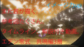 【FF14】【参考図あり】エデン共鳴編零式3層　【タイムライン+ギミック解説動画：あかね音声つき】【白視点】